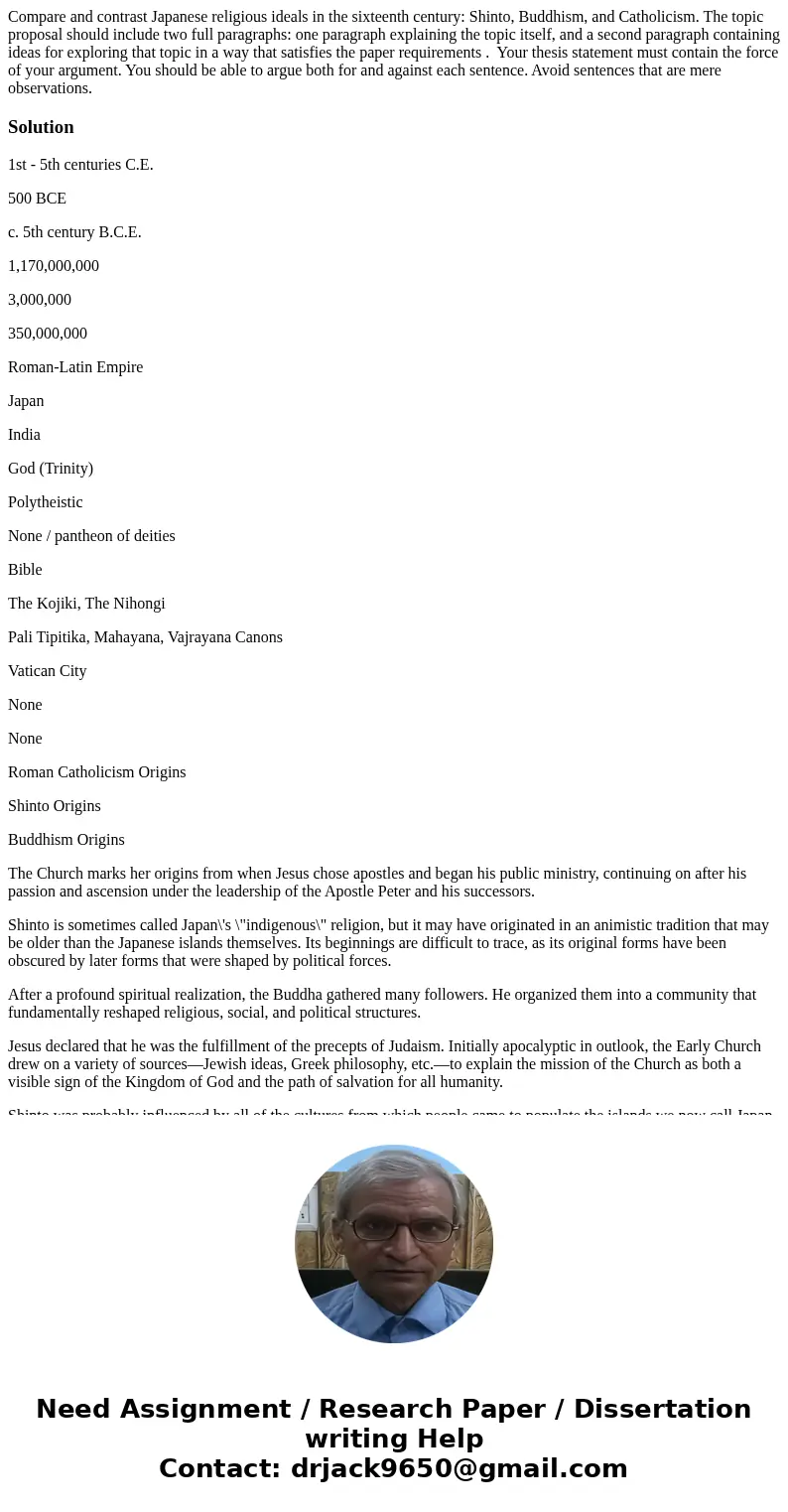 Compare and contrast Japanese religious ideals in the sixteenth century: Shinto, Buddhism, and Catholicism. The topic proposal should include two full paragraph