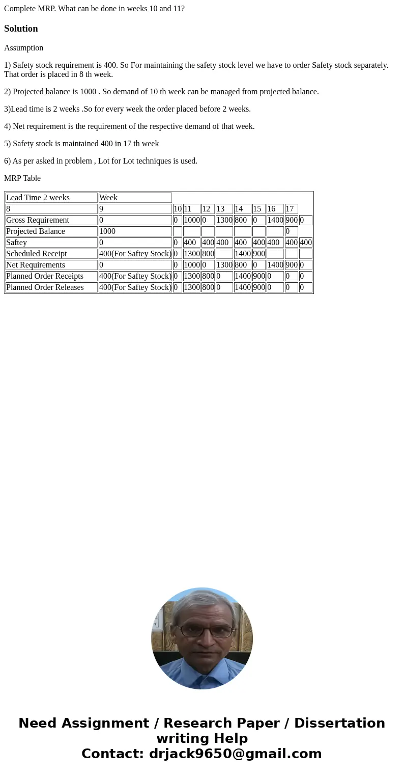 Complete MRP. What can be done in weeks 10 and 11?SolutionAssumption 1) Safety stock requirement is 400. So For maintaining the safety stock level we have to or