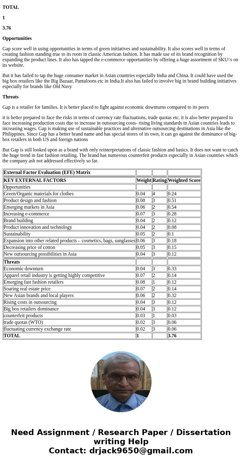 Complete the External Factor Evaluation (EFE) about the GAP Corporation matrix with ten (10) opportunities and ten (10) threats. Provide written analytical com  Complete the External Factor Evaluation (EFE) about the GAP Corporation matrix with ten (10) opportunities and ten (10) threats. Provide written analytical com