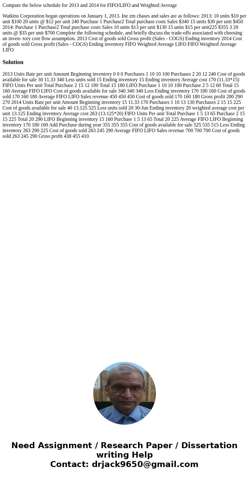 Compute the below schedule for 2013 and 2014 for FIFO/LIFO and Weighted Average Watkins Corporation began operations on January 1, 2013. Ine zm chases and sales Compute the below schedule for 2013 and 2014 for FIFO/LIFO and Weighted Average Watkins Corporation began operations on January 1, 2013. Ine zm chases and sales