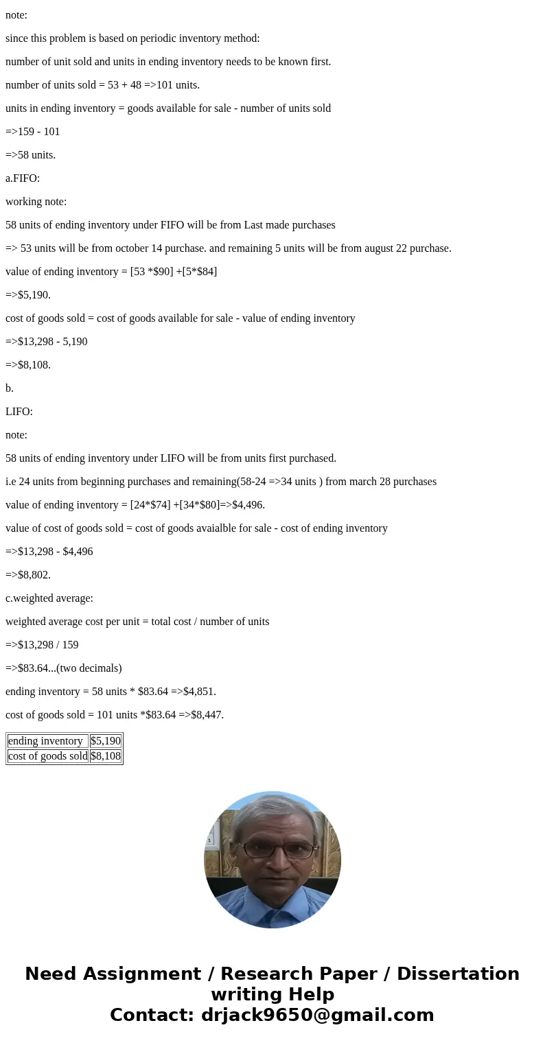 Consider the following information for Maynor Company, which uses a periodic inventory system: Transaction Units Unit Cost Total Cost $74 80 84 90 $1,776 2,720  Consider the following information for Maynor Company, which uses a periodic inventory system: Transaction Units Unit Cost Total Cost $74 80 84 90 $1,776 2,720