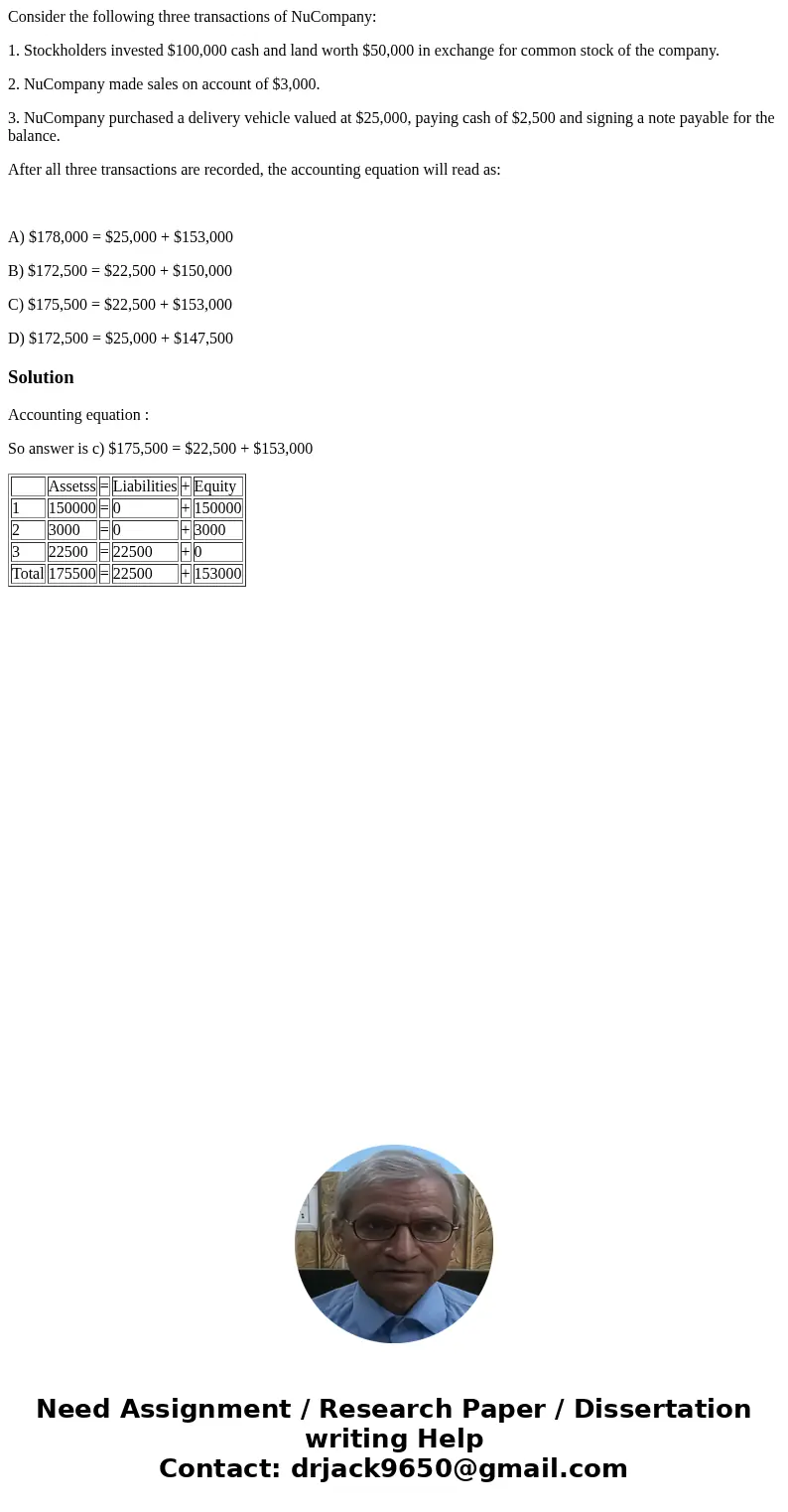 Consider the following three transactions of NuCompany: 1. Stockholders invested $100,000 cash and land worth $50,000 in exchange for common stock of the compan Consider the following three transactions of NuCompany: 1. Stockholders invested $100,000 cash and land worth $50,000 in exchange for common stock of the compan