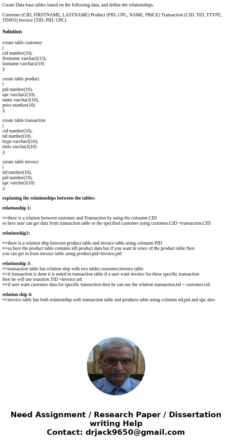 Create Data base tables based on the following data, and define the relationships. Customer (CID, FIRSTNAME, LASTNAME) Product (PID, UPC, NAME, PRICE) Transacti