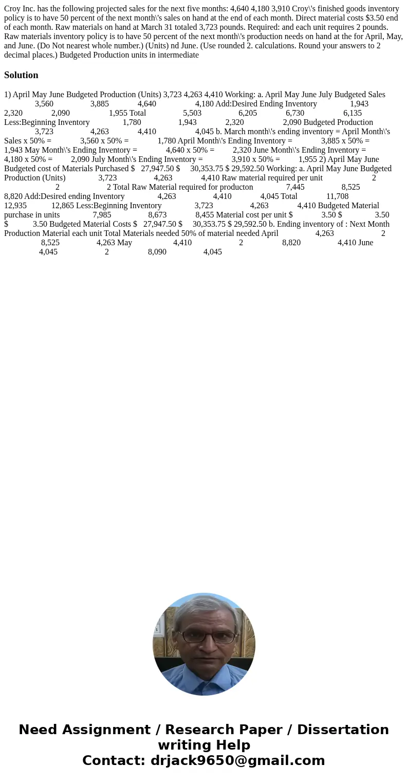 Croy Inc. has the following projected sales for the next five months: 4,640 4,180 3,910 Croy\'s finished goods inventory policy is to have 50 percent of the ne  Croy Inc. has the following projected sales for the next five months: 4,640 4,180 3,910 Croy\'s finished goods inventory policy is to have 50 percent of the ne
