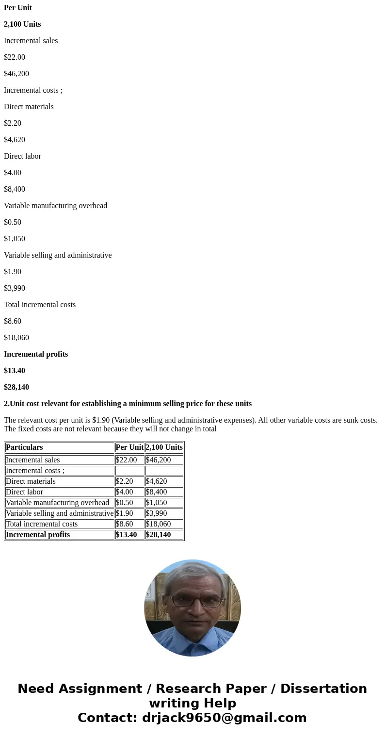 Delta Company produces a single product. The cost of producing and selling a single unit of this product at the company\'s normal activity level of 86,400 unit
