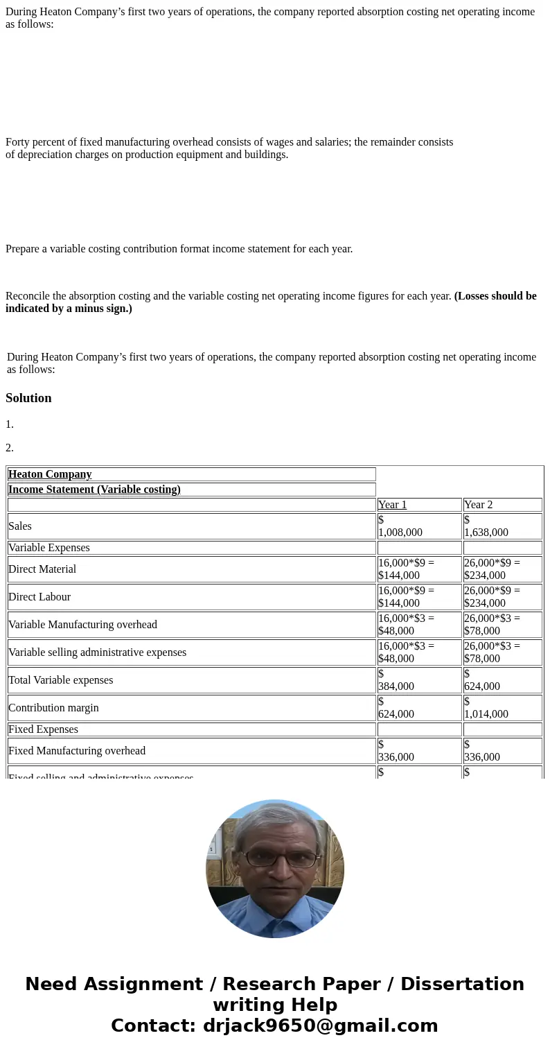 During Heaton Company’s first two years of operations, the company reported absorption costing net operating income as follows: Forty percent of fixed manufactu