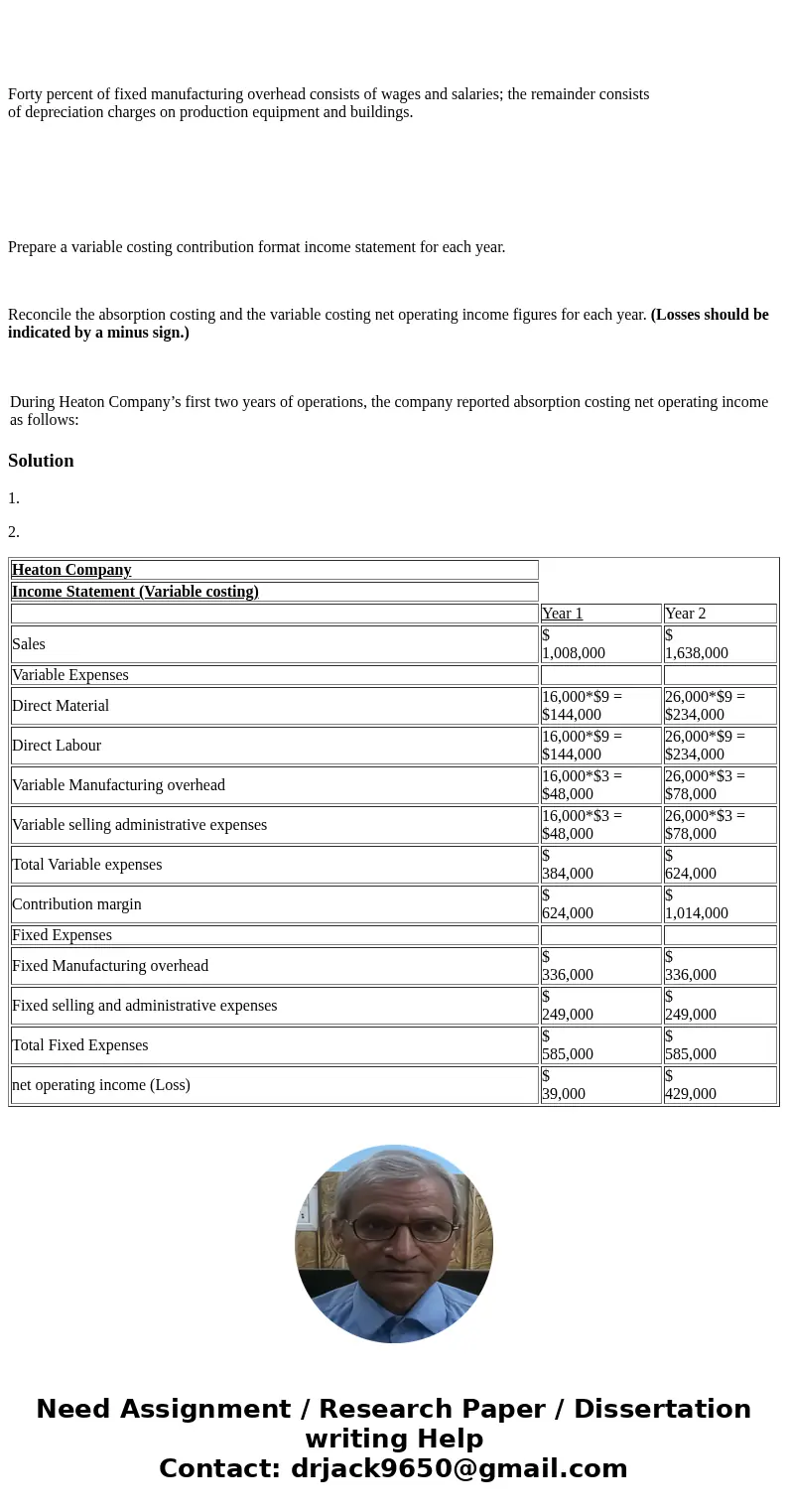 During Heaton Company’s first two years of operations, the company reported absorption costing net operating income as follows: Forty percent of fixed manufactu