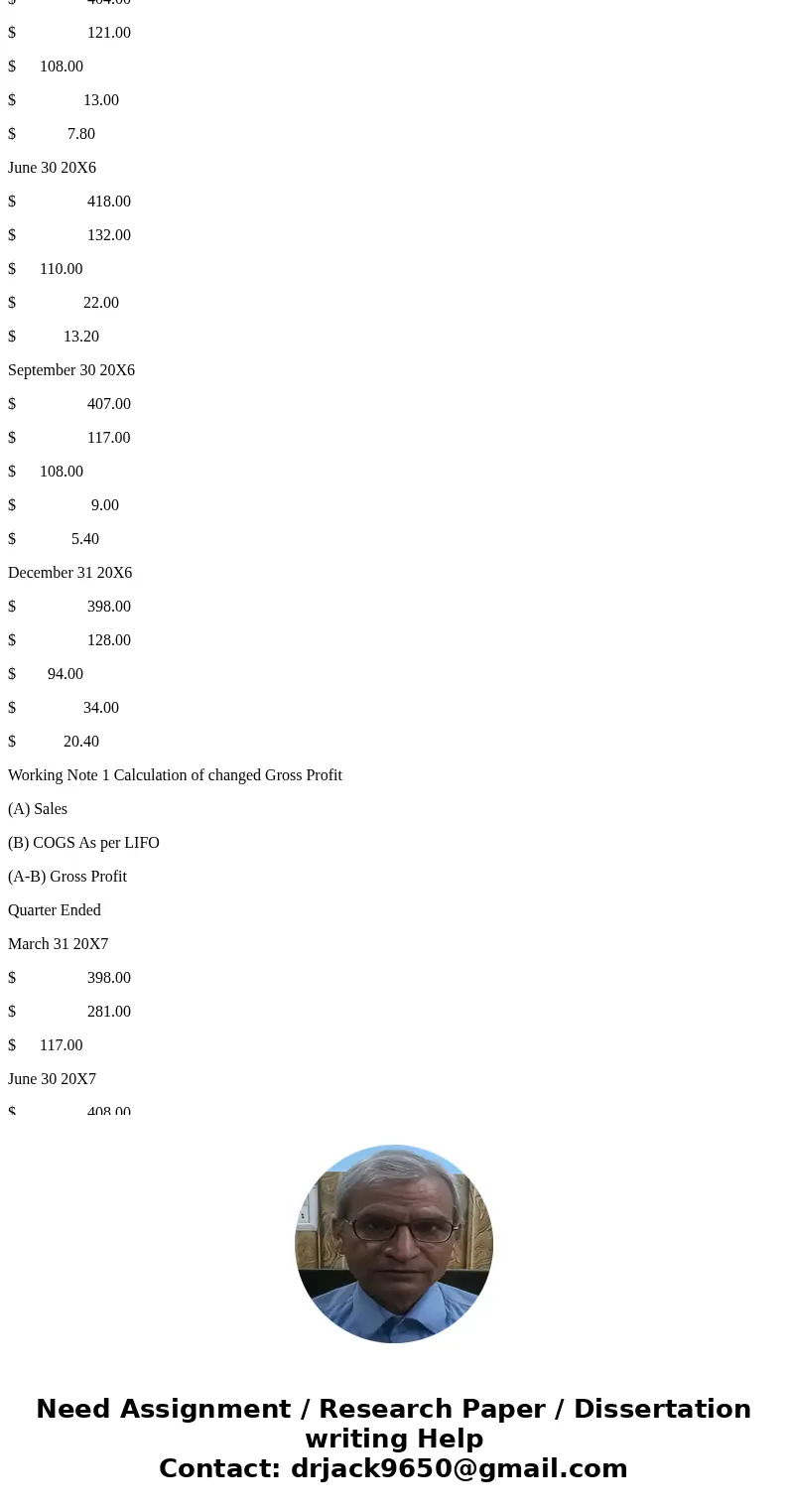  During the third quarter of its 20X7 fiscal year, Press Company is considering the different methods of reporting accounting changes on its interim segments. P
