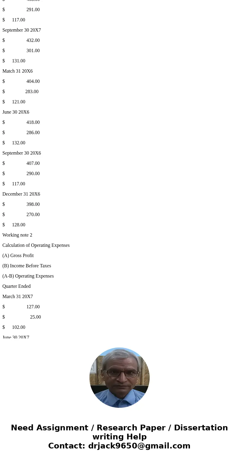  During the third quarter of its 20X7 fiscal year, Press Company is considering the different methods of reporting accounting changes on its interim segments. P