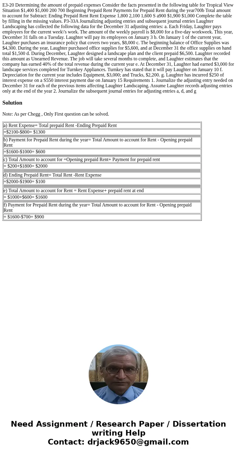 E3-20 Determining the amount of prepaid expenses Consider the facts presented in the following table for Tropical View Situation $1,400 $1,000 200 700 Beginnin  E3-20 Determining the amount of prepaid expenses Consider the facts presented in the following table for Tropical View Situation $1,400 $1,000 200 700 Beginnin