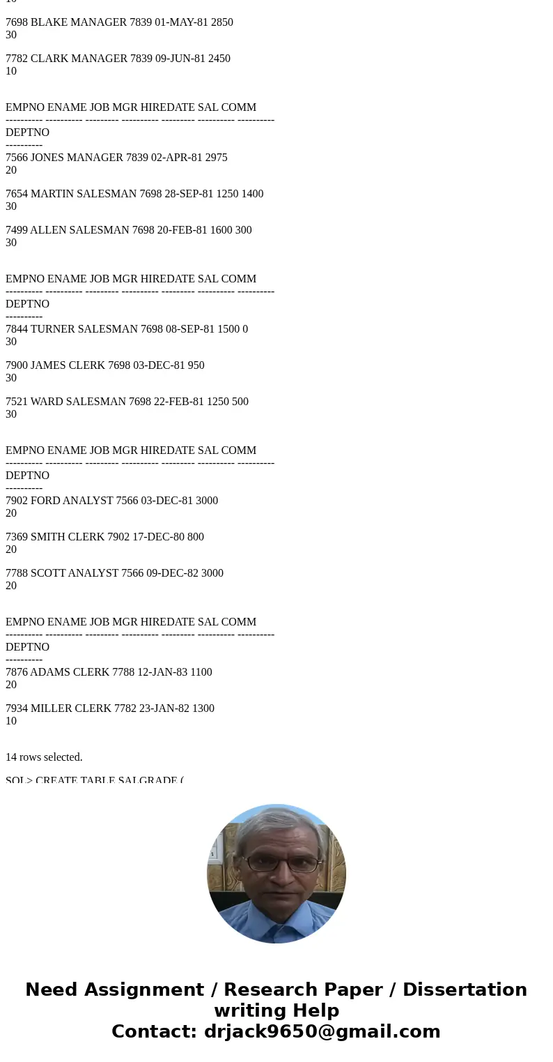 -- echo Building demo tables. Please wait. DROP TABLE EMP CASCADE CONSTRAINTS; DROP TABLE DEPT; DROP TABLE SALGRADE; DROP TABLE Prod CASCADE CONSTRAINTS; DROP T -- echo Building demo tables. Please wait. DROP TABLE EMP CASCADE CONSTRAINTS; DROP TABLE DEPT; DROP TABLE SALGRADE; DROP TABLE Prod CASCADE CONSTRAINTS; DROP T