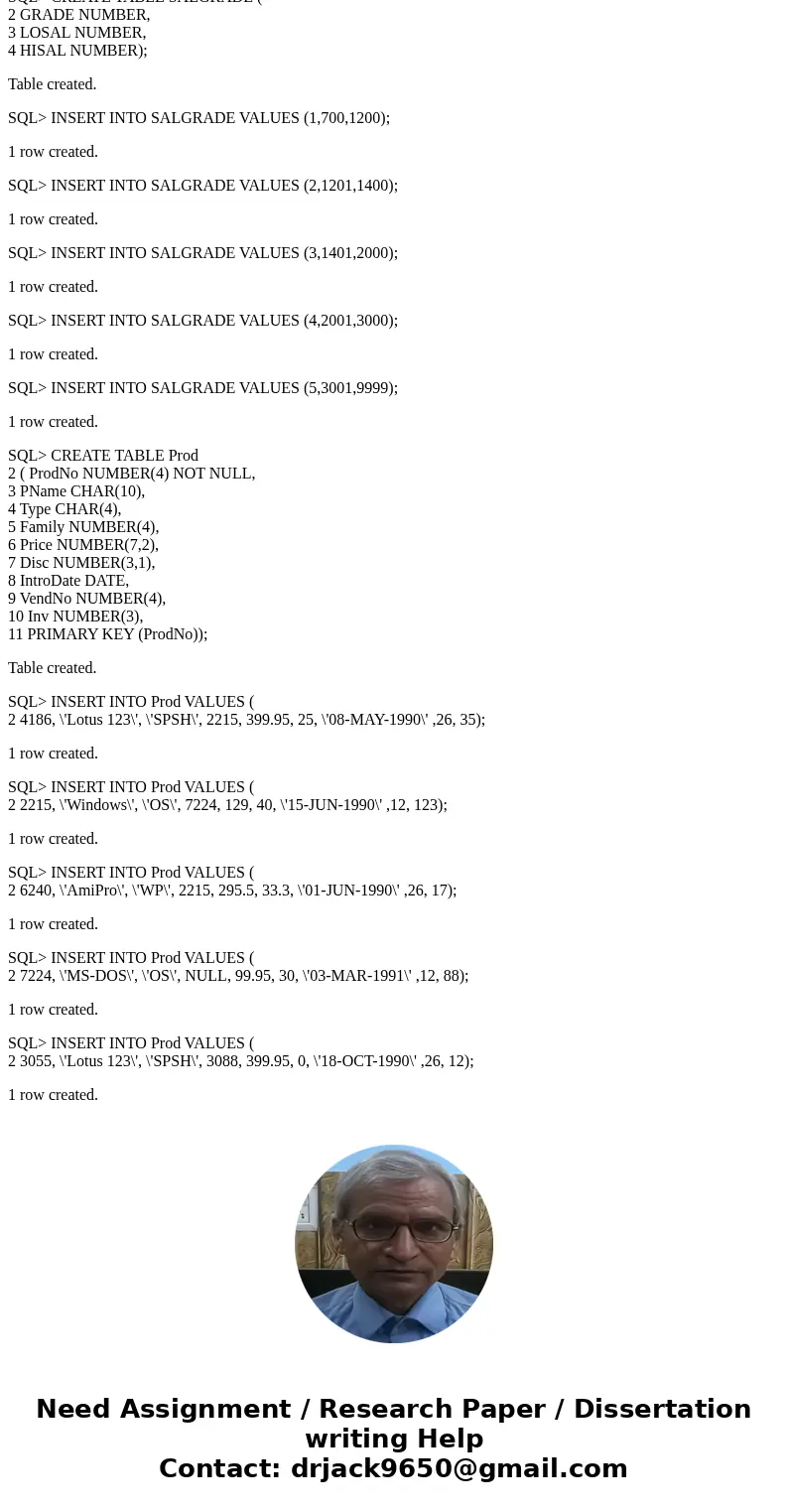 -- echo Building demo tables. Please wait. DROP TABLE EMP CASCADE CONSTRAINTS; DROP TABLE DEPT; DROP TABLE SALGRADE; DROP TABLE Prod CASCADE CONSTRAINTS; DROP T -- echo Building demo tables. Please wait. DROP TABLE EMP CASCADE CONSTRAINTS; DROP TABLE DEPT; DROP TABLE SALGRADE; DROP TABLE Prod CASCADE CONSTRAINTS; DROP T