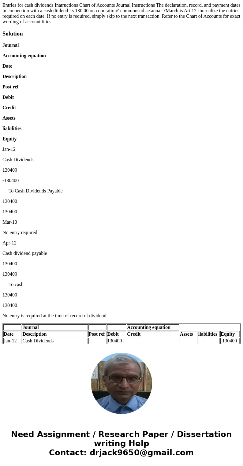  Entries for cash dividends Inatructlons Chart of Accounts Journal Instructions The declaration, record, and payment dates in connection with a cash diidend i s