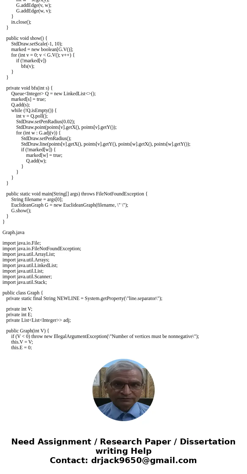 Euclidean graphs. Design and implement an API EuclideanGraph for graphs whose vertices are points in the plane that include coordinates. Include a method show()