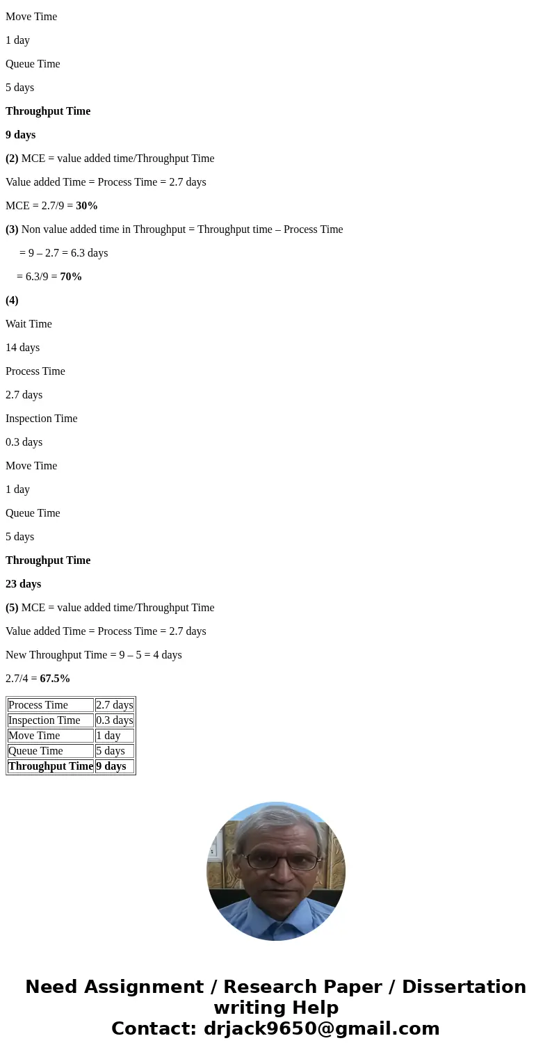 Exercise 12-3 Measures of Internal Business Process Performance [LO12-3 Management of Mittel Rhein AG of Köln, Germany, would like to reduce the amount of time  Exercise 12-3 Measures of Internal Business Process Performance [LO12-3 Management of Mittel Rhein AG of Köln, Germany, would like to reduce the amount of time