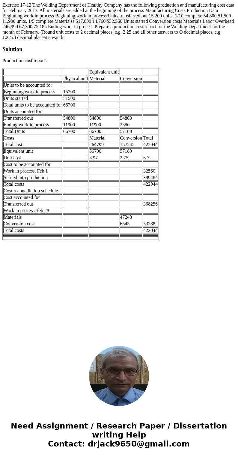  Exercise 17-13 The Welding Department of Healthy Company has the following production and manufacturing cost data for February 2017. All materials are added at