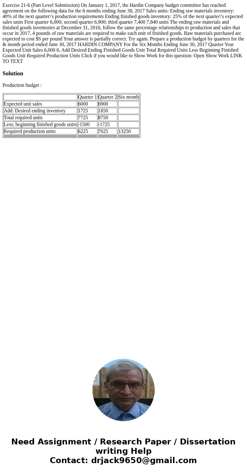 Exercise 21-6 (Part Level Submission) On January 1, 2017, the Hardin Company budget committee has reached agreement on the following data for the 6 months endi  Exercise 21-6 (Part Level Submission) On January 1, 2017, the Hardin Company budget committee has reached agreement on the following data for the 6 months endi