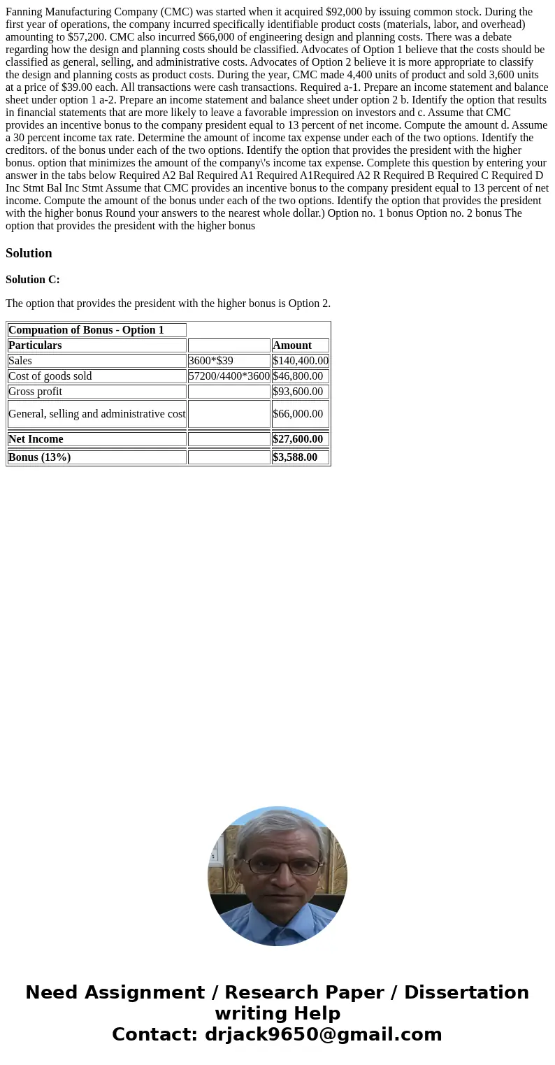  Fanning Manufacturing Company (CMC) was started when it acquired $92,000 by issuing common stock. During the first year of operations, the company incurred spe