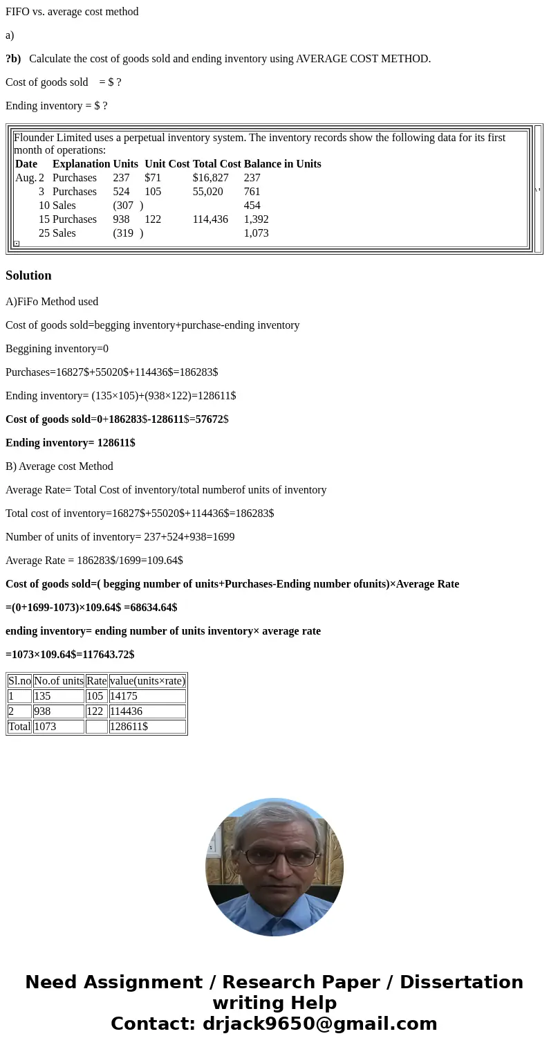 FIFO vs. average cost method a) ?b) Calculate the cost of goods sold and ending inventory using AVERAGE COST METHOD. Cost of goods sold = $ ? Ending inventory =