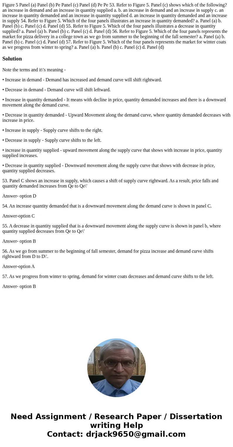 Figure 5 Panel (a) Panel (b) Pe Panel (c) Panel (d) Pe Pe 53. Refer to Figure 5. Panel (c) shows which of the following? an increase in demand and an increase   Figure 5 Panel (a) Panel (b) Pe Panel (c) Panel (d) Pe Pe 53. Refer to Figure 5. Panel (c) shows which of the following? an increase in demand and an increase