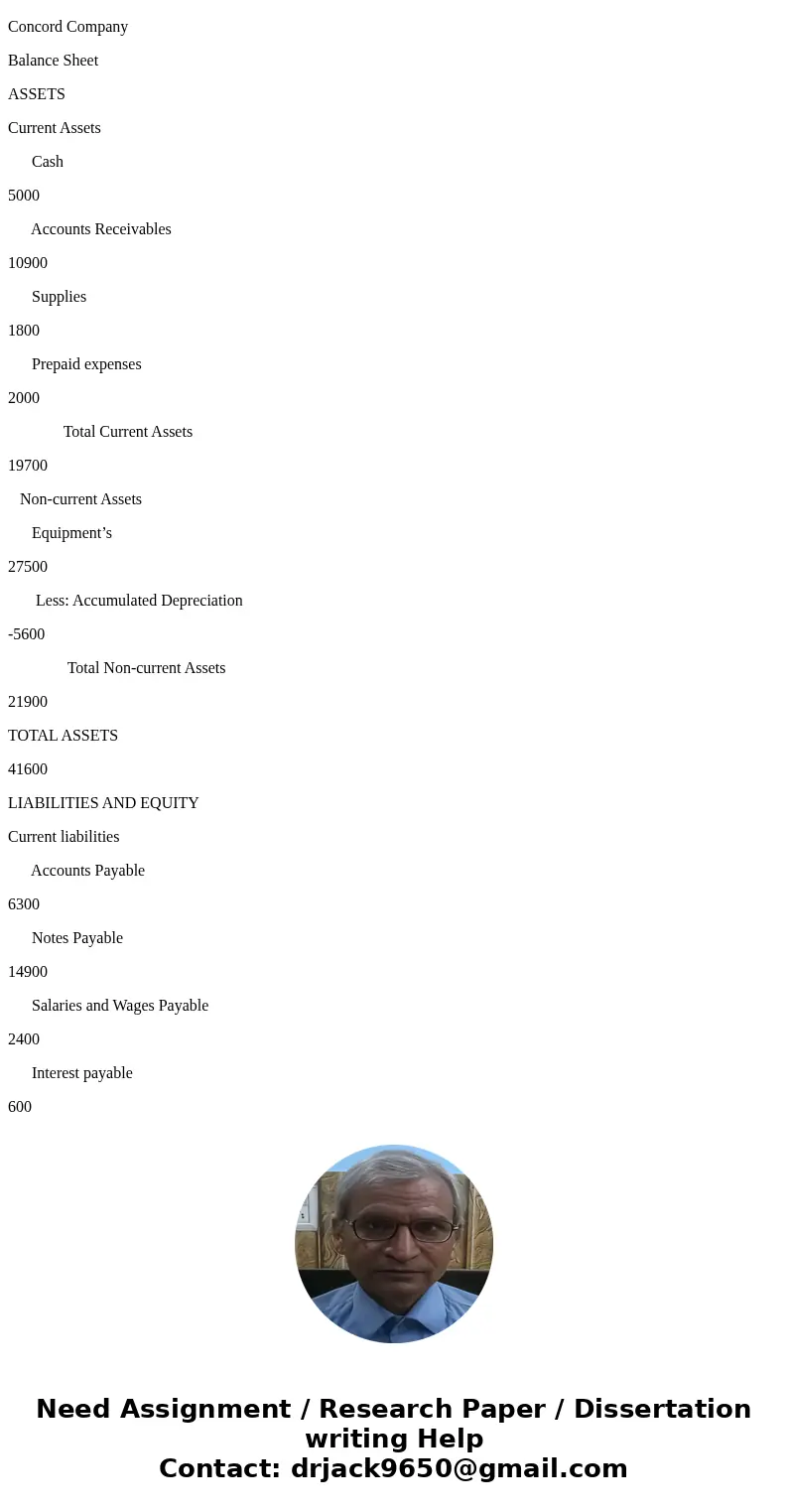  fill in charts CALCULATOR MESSAGE M Problem 4-2A The adjusted trial balance columns of the worksheet for Concord Company are as follows Concord Company Workshe