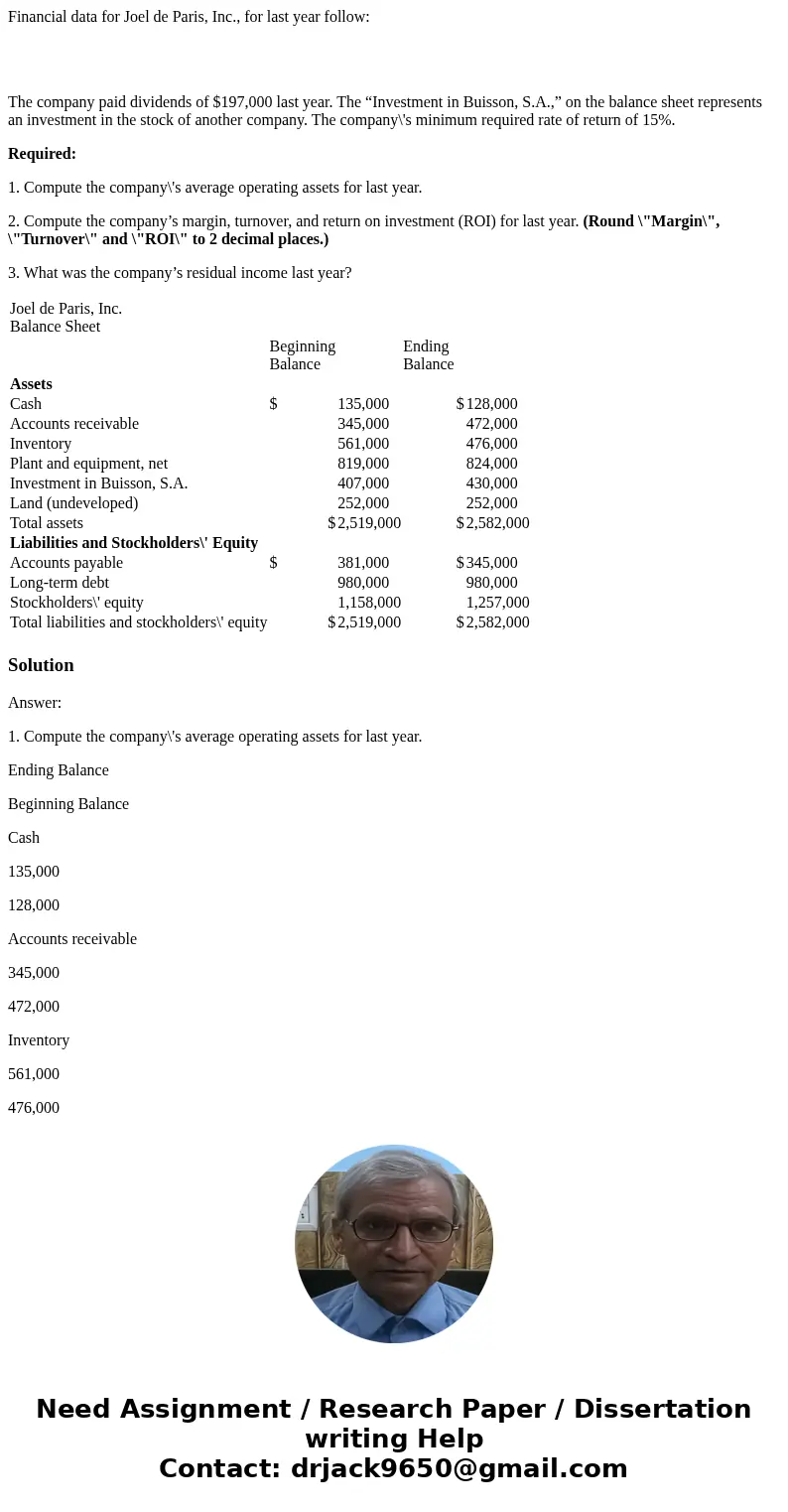 Financial data for Joel de Paris, Inc., for last year follow: The company paid dividends of $197,000 last year. The “Investment in Buisson, S.A.,” on the balanc