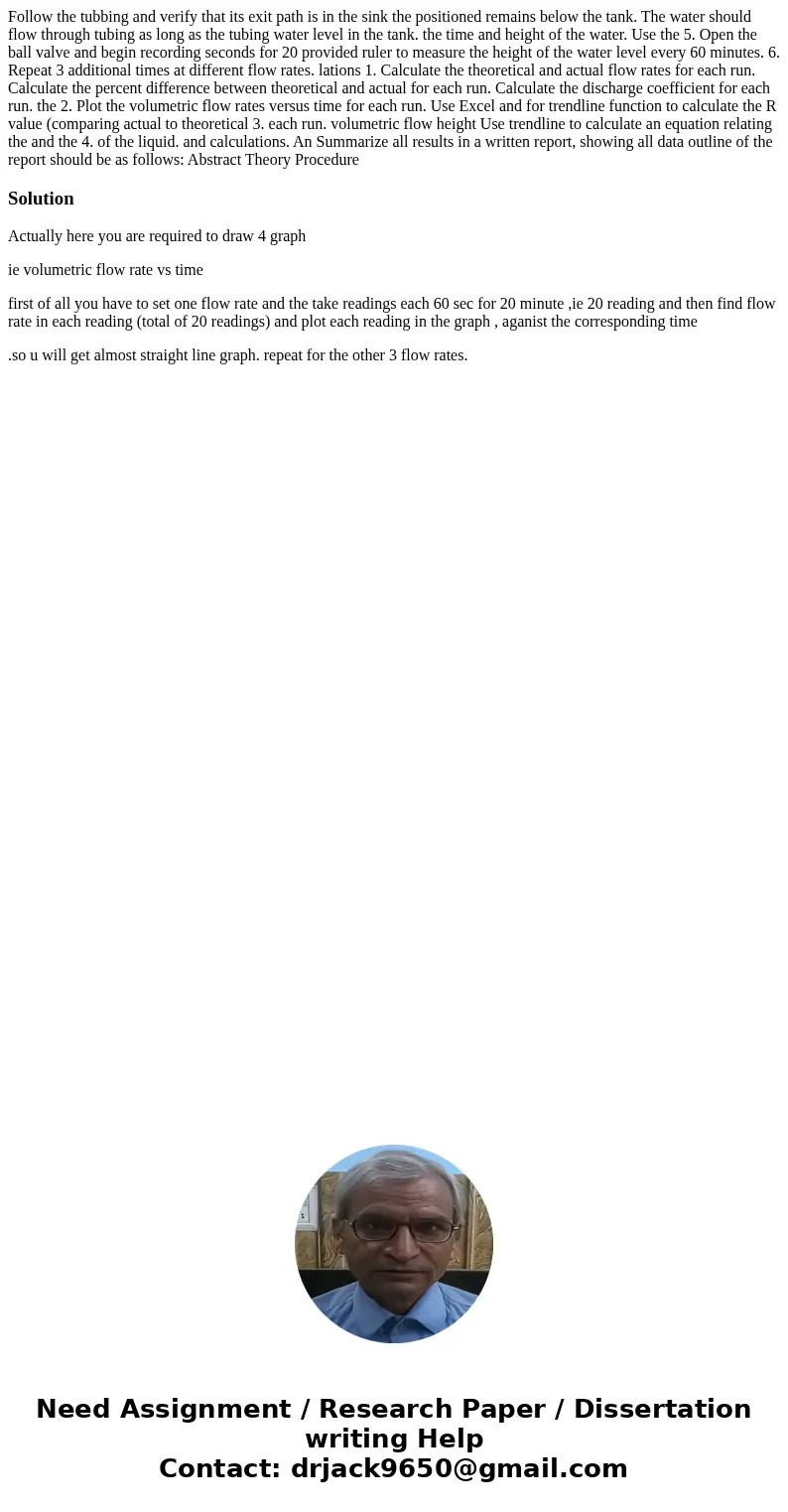 Follow the tubbing and verify that its exit path is in the sink the positioned remains below the tank. The water should flow through tubing as long as the tubi  Follow the tubbing and verify that its exit path is in the sink the positioned remains below the tank. The water should flow through tubing as long as the tubi