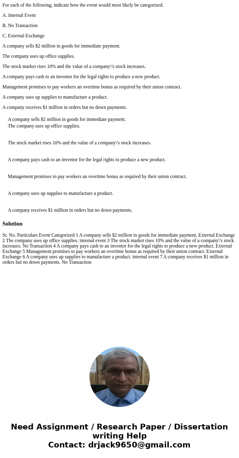 For each of the following, indicate how the event would most likely be categorized. A. Internal Event B. No Transaction C. External Exchange A company sells $2  For each of the following, indicate how the event would most likely be categorized. A. Internal Event B. No Transaction C. External Exchange A company sells $2