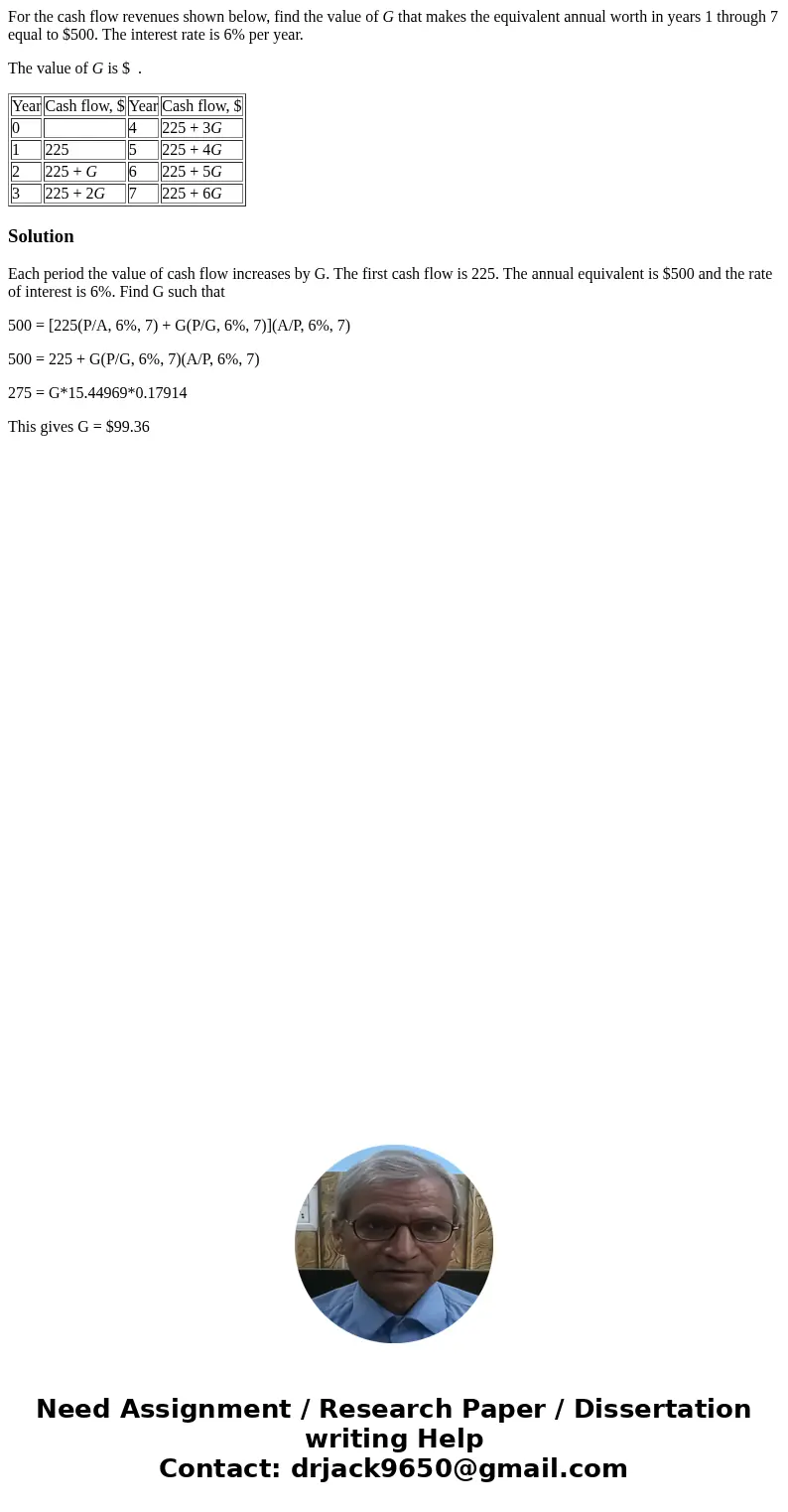 For the cash flow revenues shown below, find the value of G that makes the equivalent annual worth in years 1 through 7 equal to $500. The interest rate is 6% p For the cash flow revenues shown below, find the value of G that makes the equivalent annual worth in years 1 through 7 equal to $500. The interest rate is 6% p