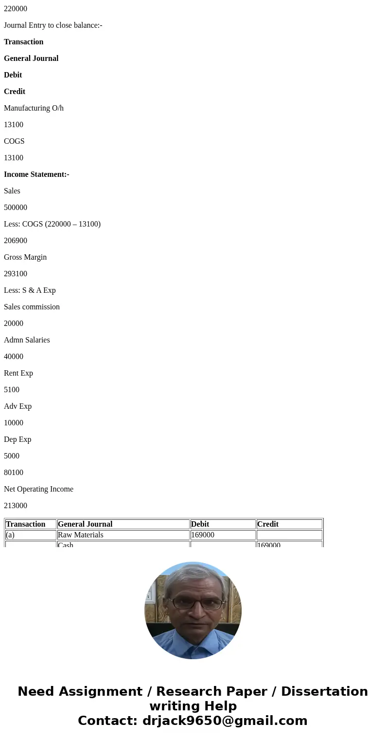 Gold Nest Company of Guandong, China, is a family-owned enterprise that makes birdcages for the South China market. The company sells its birdcages through an   Gold Nest Company of Guandong, China, is a family-owned enterprise that makes birdcages for the South China market. The company sells its birdcages through an