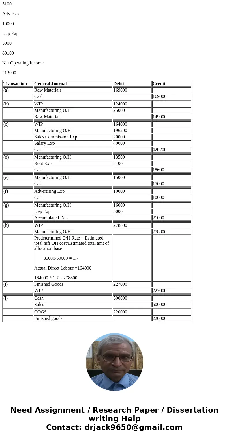 Gold Nest Company of Guandong, China, is a family-owned enterprise that makes birdcages for the South China market. The company sells its birdcages through an   Gold Nest Company of Guandong, China, is a family-owned enterprise that makes birdcages for the South China market. The company sells its birdcages through an