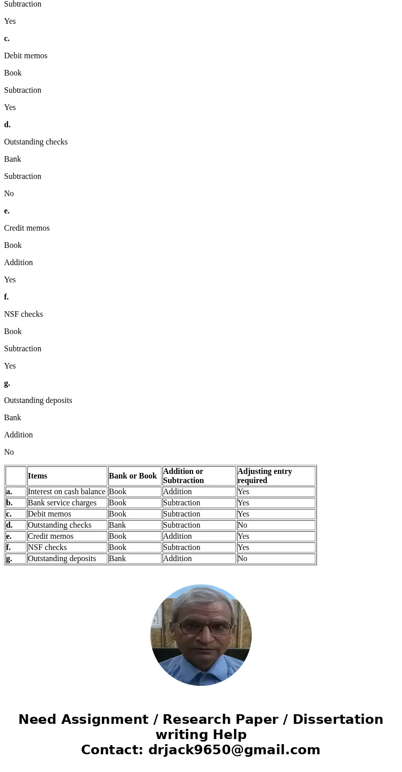 Hello, I need help with the following question(s): rConnect x G Google x Chegg Study | Guided Sol x ? | Secure l https://newconnect.mheducation.com/flow/connect Hello, I need help with the following question(s): rConnect x G Google x Chegg Study | Guided Sol x ? | Secure l https://newconnect.mheducation.com/flow/connect