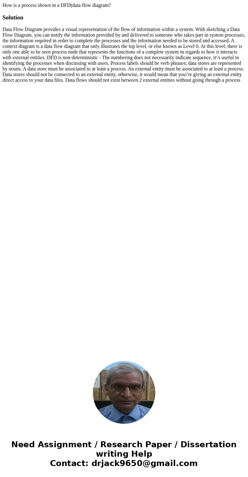 How is a process shown in a DFD(data flow diagram?Solution Data Flow Diagram provides a visual representation of the flow of information within a system. With s How is a process shown in a DFD(data flow diagram?Solution Data Flow Diagram provides a visual representation of the flow of information within a system. With s
