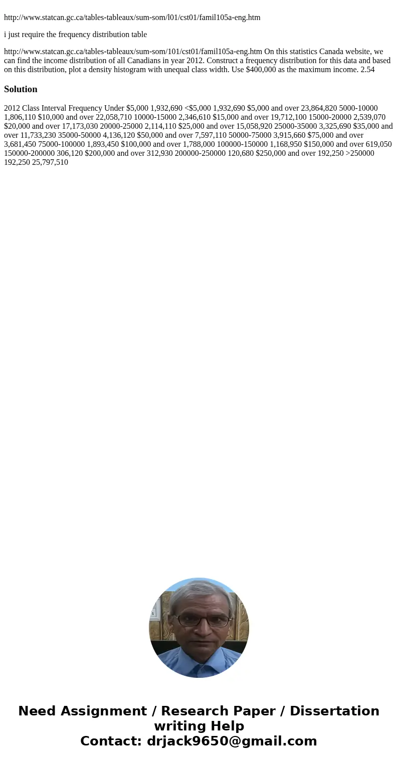  http://www.statcan.gc.ca/tables-tableaux/sum-som/l01/cst01/famil105a-eng.htm i just require the frequency distribution table http://www.statcan.gc.ca/tables-ta