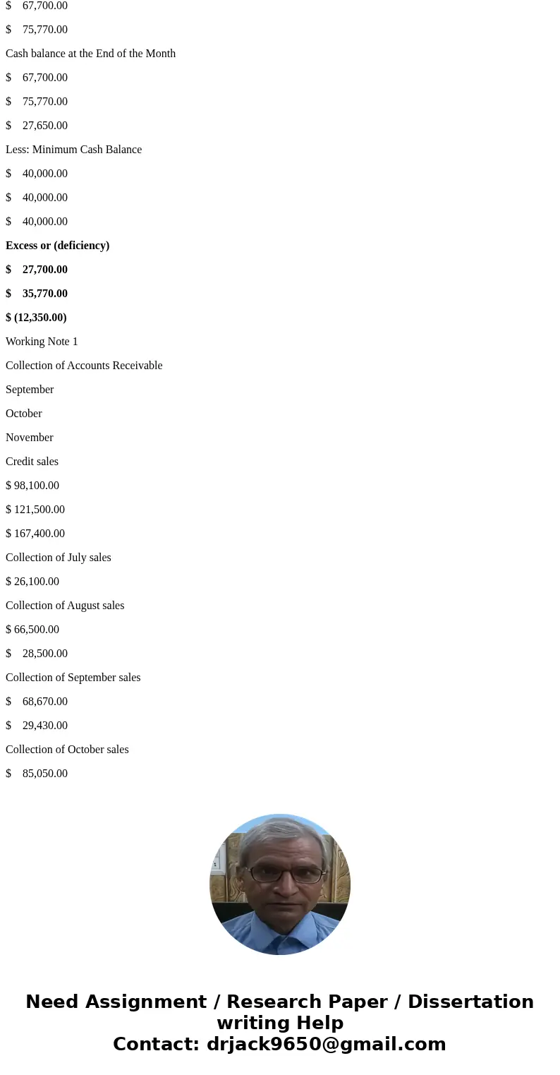I really need help with this question, and could you please show me the steps!! thank you in advance :) The controller of Bridgeport Housewares Inc. instructs y