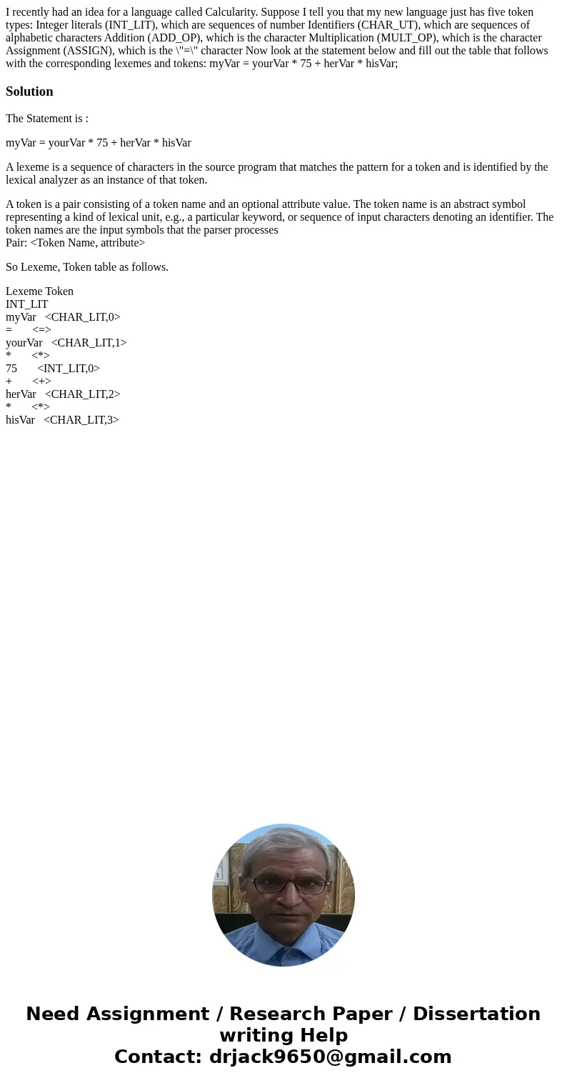  I recently had an idea for a language called Calcularity. Suppose I tell you that my new language just has five token types: Integer literals (INT_LIT), which 