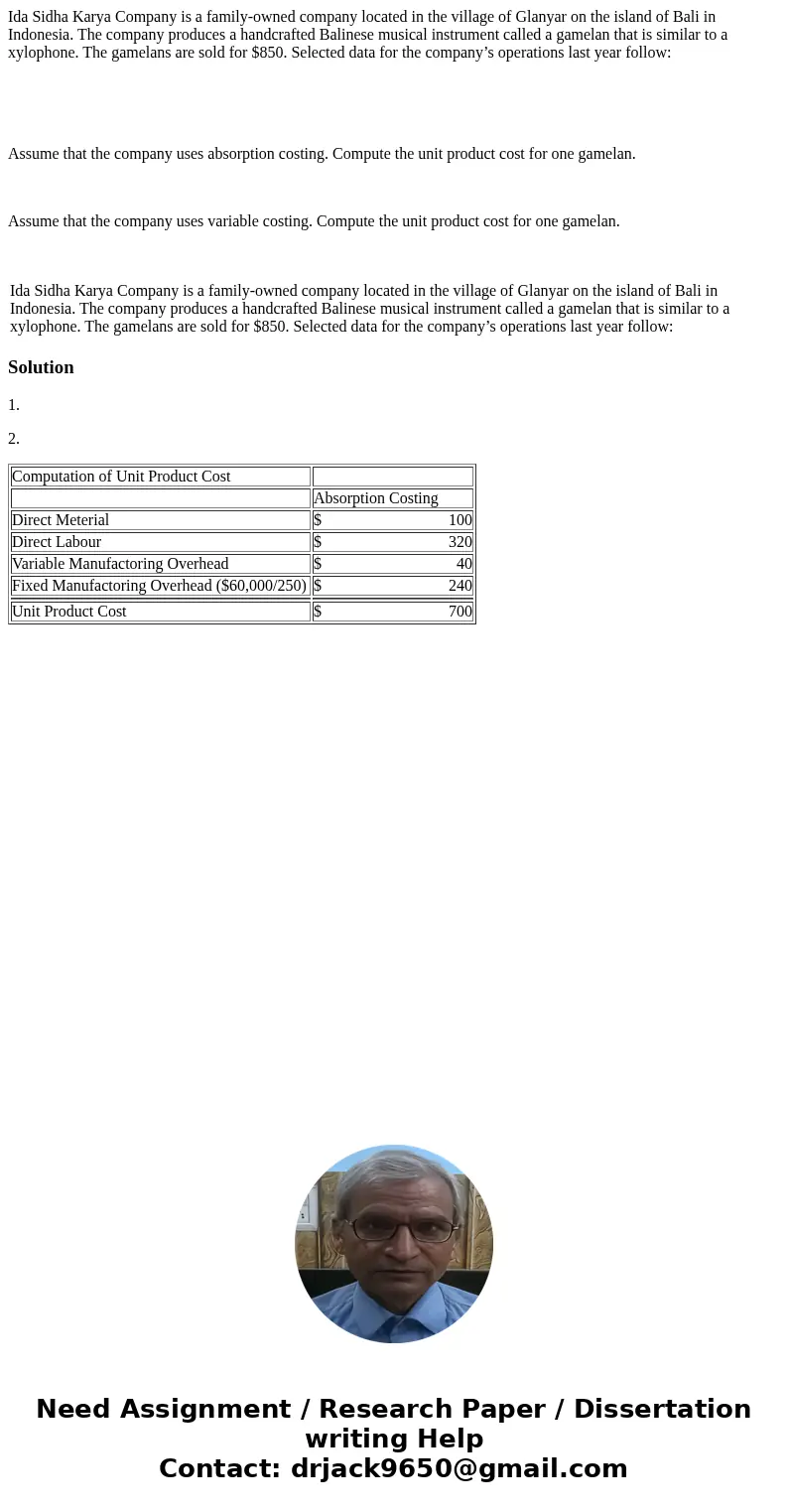 Ida Sidha Karya Company is a family-owned company located in the village of Glanyar on the island of Bali in Indonesia. The company produces a handcrafted Balin Ida Sidha Karya Company is a family-owned company located in the village of Glanyar on the island of Bali in Indonesia. The company produces a handcrafted Balin