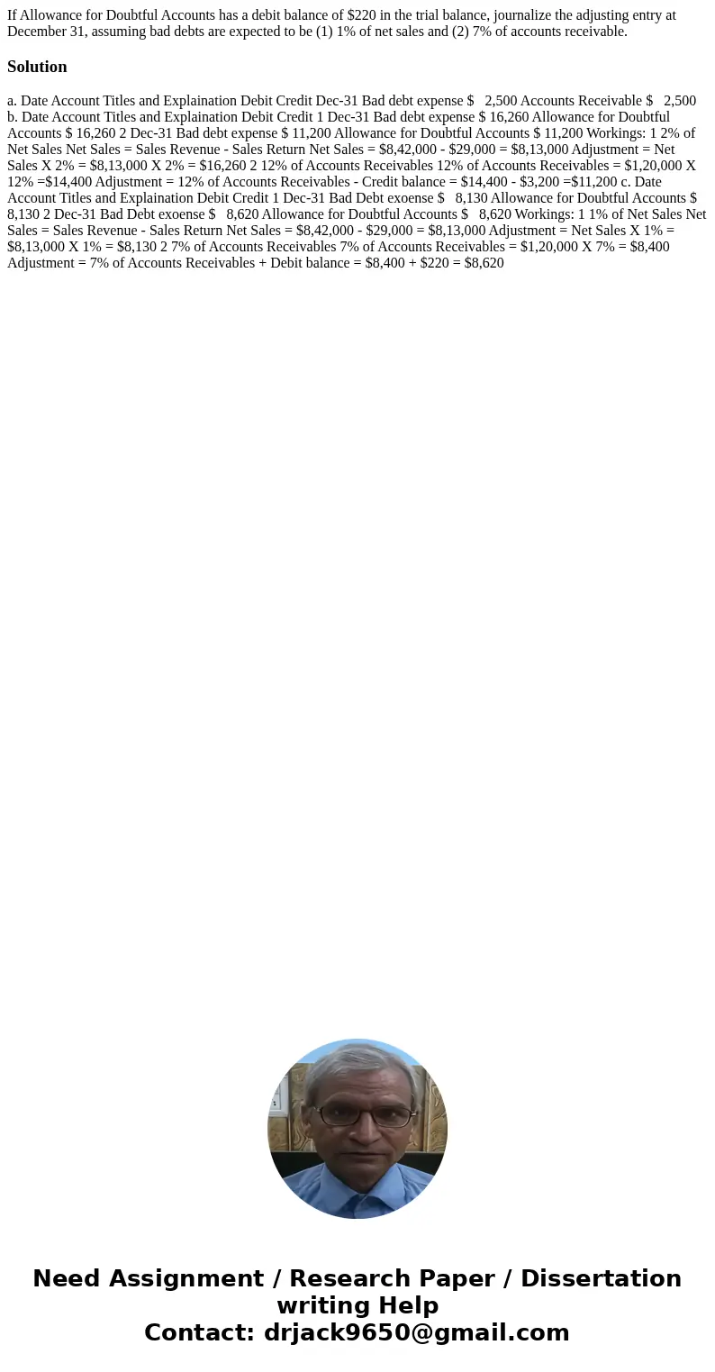 If Allowance for Doubtful Accounts has a debit balance of $220 in the trial balance, journalize the adjusting entry at December 31, assuming bad debts are expec If Allowance for Doubtful Accounts has a debit balance of $220 in the trial balance, journalize the adjusting entry at December 31, assuming bad debts are expec