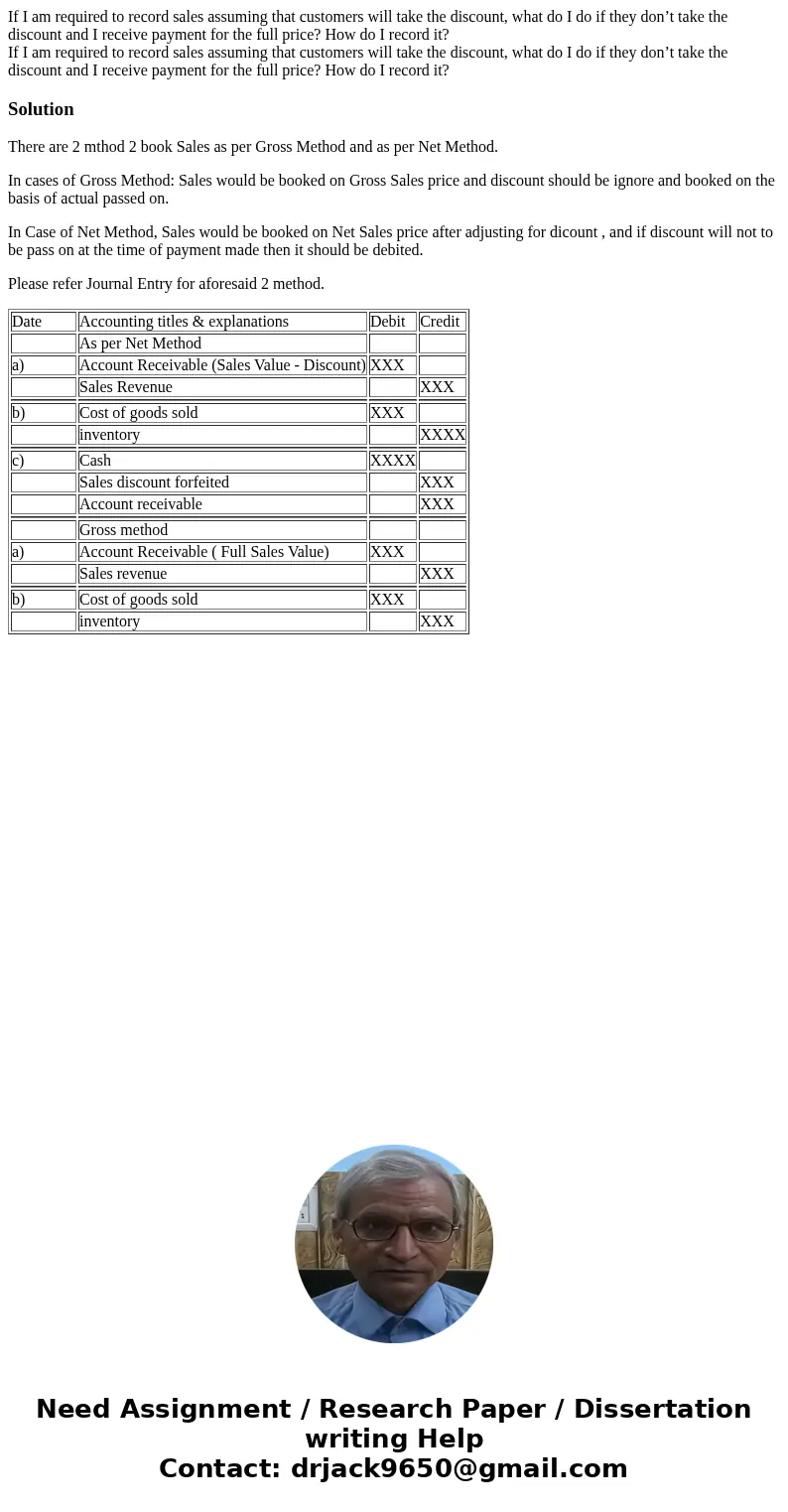 If I am required to record sales assuming that customers will take the discount, what do I do if they don’t take the discount and I receive payment for the full If I am required to record sales assuming that customers will take the discount, what do I do if they don’t take the discount and I receive payment for the full
