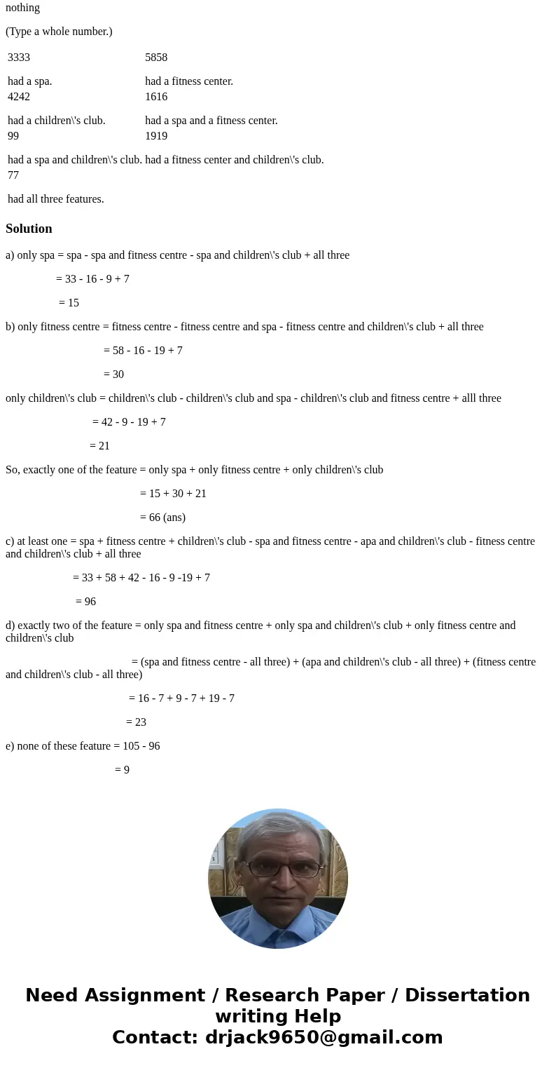 In a survey of 105105 resorts, it was found that 3333 5858 4242 1616 99 1919 77 Complete parts a) through e). a) How many of the resorts surveyed had only a spa In a survey of 105105 resorts, it was found that 3333 5858 4242 1616 99 1919 77 Complete parts a) through e). a) How many of the resorts surveyed had only a spa