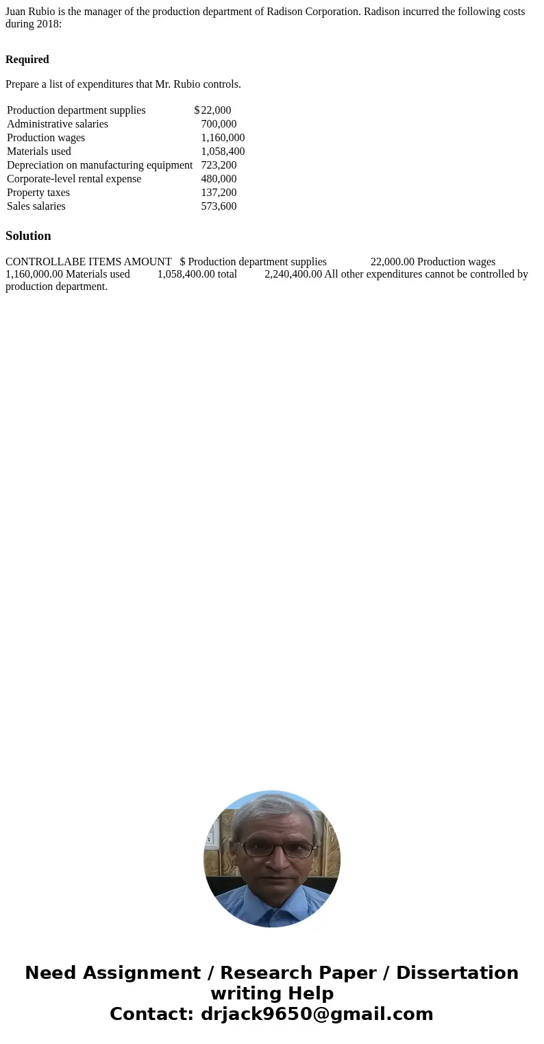 Juan Rubio is the manager of the production department of Radison Corporation. Radison incurred the following costs during 2018: Required Prepare a list of expe