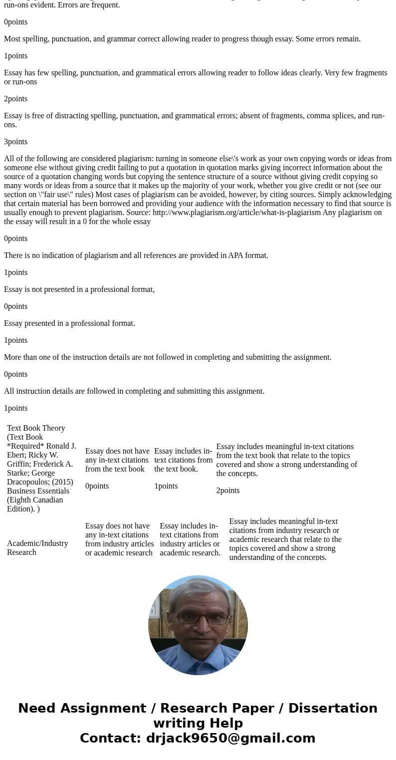 Links updated now BUSI 1110: Fund of Business in Canada We see trends in fashion, food, technology and business. Check out the 2018 trends in Accounting 10 Fear Links updated now BUSI 1110: Fund of Business in Canada We see trends in fashion, food, technology and business. Check out the 2018 trends in Accounting 10 Fear