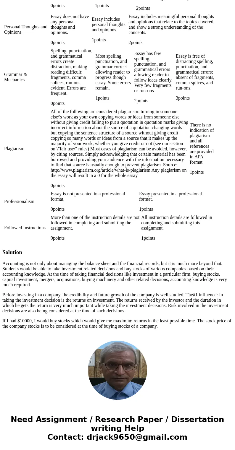 Links updated now BUSI 1110: Fund of Business in Canada We see trends in fashion, food, technology and business. Check out the 2018 trends in Accounting 10 Fear Links updated now BUSI 1110: Fund of Business in Canada We see trends in fashion, food, technology and business. Check out the 2018 trends in Accounting 10 Fear