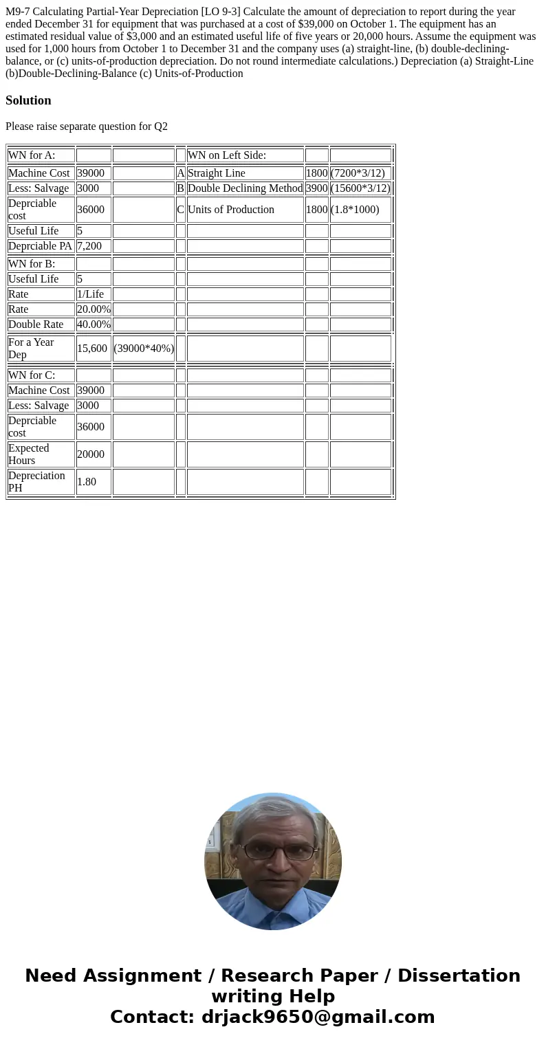  M9-7 Calculating Partial-Year Depreciation [LO 9-3] Calculate the amount of depreciation to report during the year ended December 31 for equipment that was pur