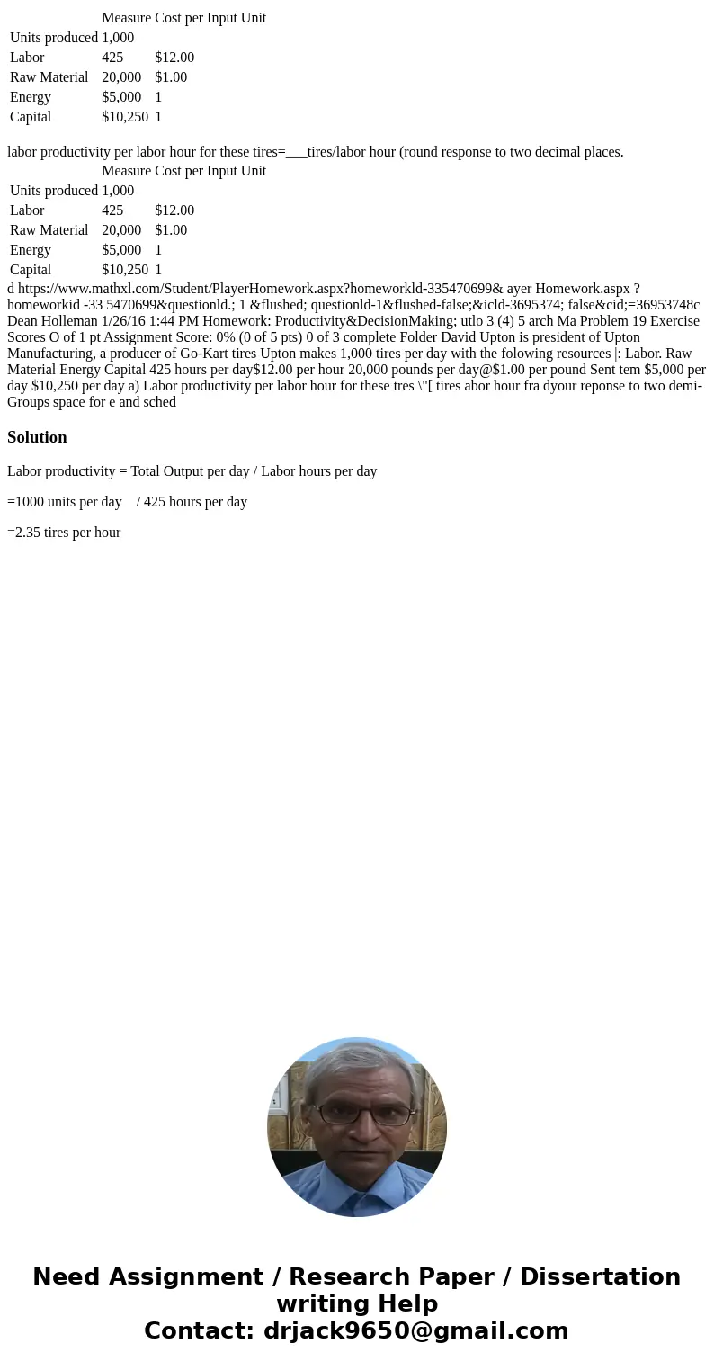  Measure Cost per Input Unit Units produced 1,000 Labor 425 $12.00 Raw Material 20,000 $1.00 Energy $5,000 1 Capital $10,250 1 labor productivity per labor hour
