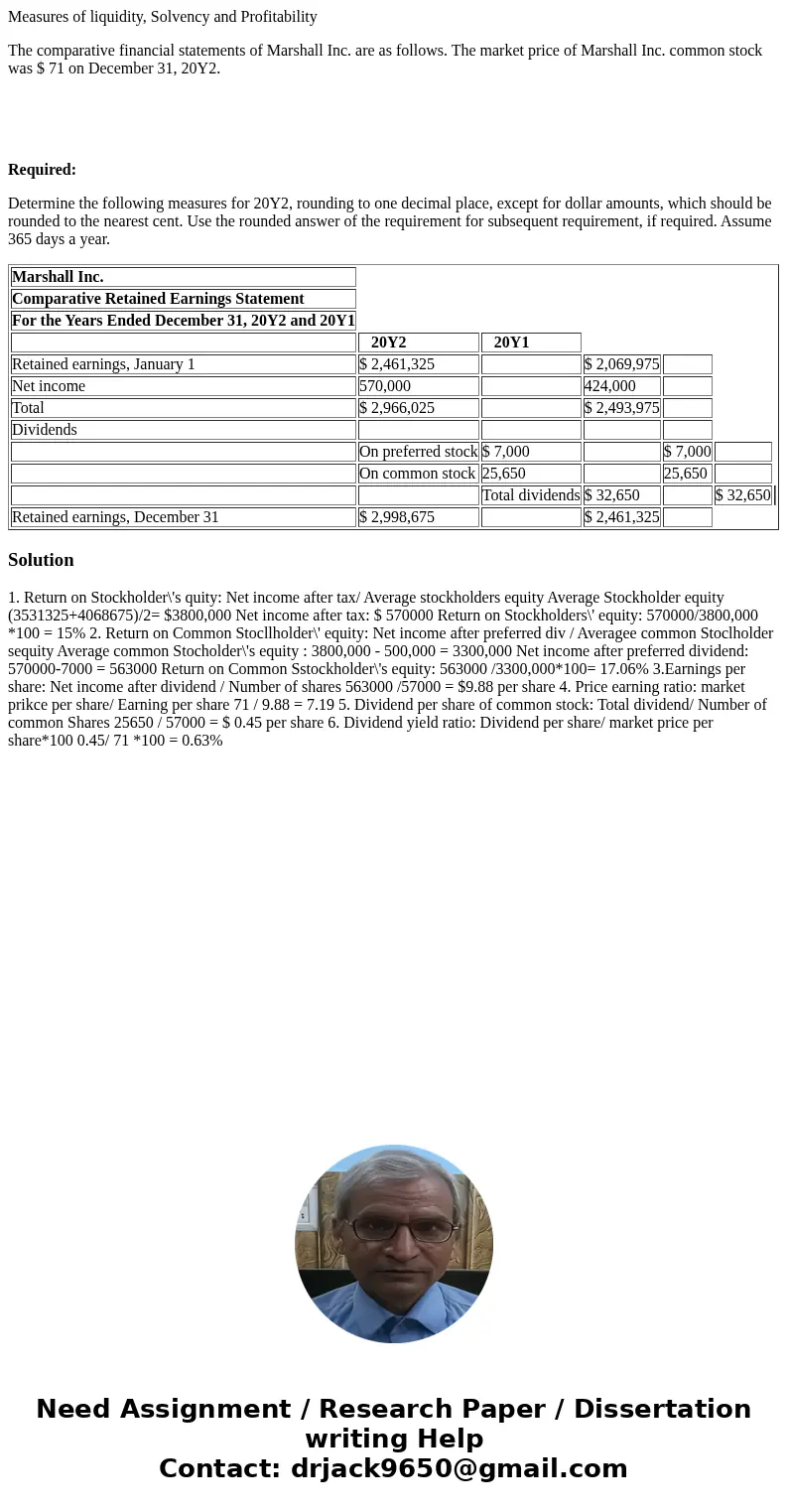 Measures of liquidity, Solvency and Profitability The comparative financial statements of Marshall Inc. are as follows. The market price of Marshall Inc. common