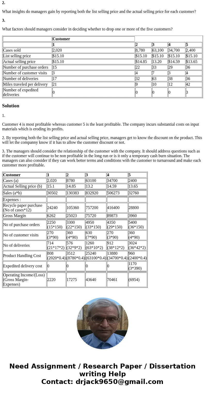 Natural Paper Delivery has decided to analyze the profitability of five new customers. It buys recycled paper at $12 per case and sells to retail customers at a