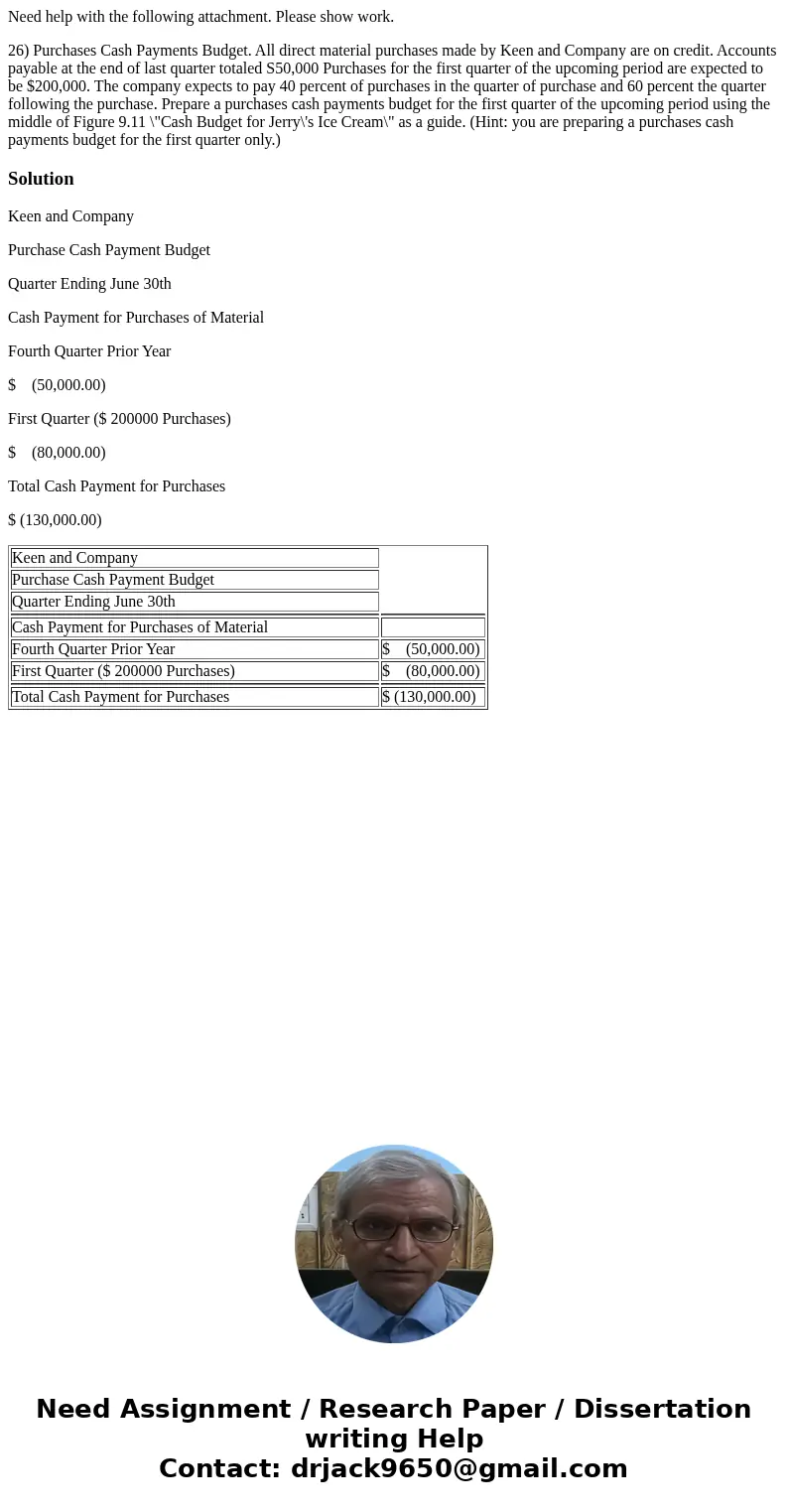 Need help with the following attachment. Please show work. 26) Purchases Cash Payments Budget. All direct material purchases made by Keen and Company are on cre