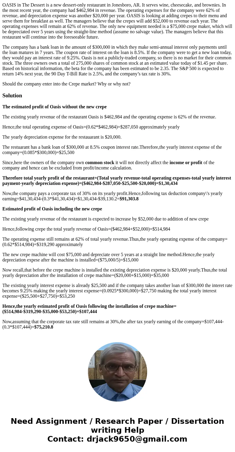 OASIS in The Dessert is a new dessert-only restaurant in Jonesboro, AR. It serves wine, cheesecake, and brownies. In the most recent year, the company had $462, OASIS in The Dessert is a new dessert-only restaurant in Jonesboro, AR. It serves wine, cheesecake, and brownies. In the most recent year, the company had $462,