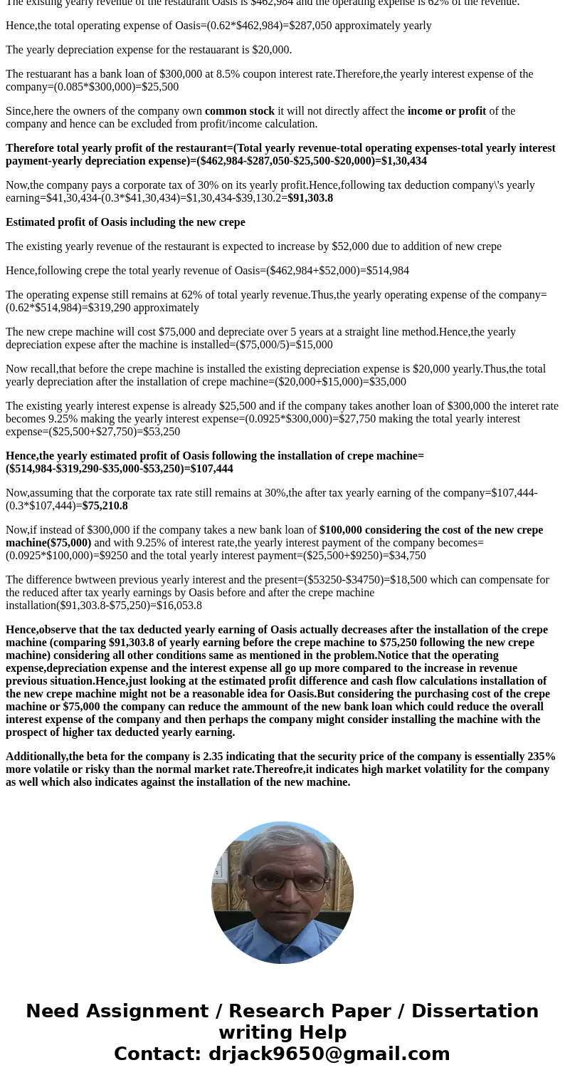 OASIS in The Dessert is a new dessert-only restaurant in Jonesboro, AR. It serves wine, cheesecake, and brownies. In the most recent year, the company had $462, OASIS in The Dessert is a new dessert-only restaurant in Jonesboro, AR. It serves wine, cheesecake, and brownies. In the most recent year, the company had $462,